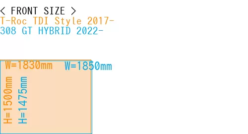 #T-Roc TDI Style 2017- + 308 GT HYBRID 2022-